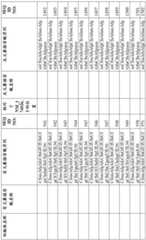 Figure BDA0001578122210002101