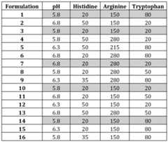 Figure imgf000048_0002