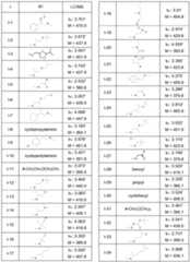 Figure imgf000113_0001