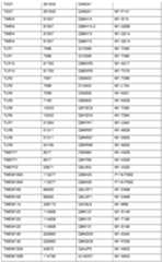 Figure imgf000212_0001