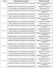 Figure imgf000056_0001