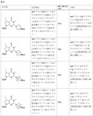 Figure 0007174143000141