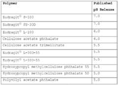 Figure imgf000036_0001