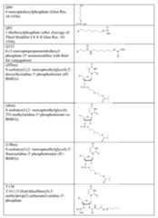 Figure imgf000100_0001