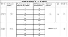 Figure imgf000082_0001