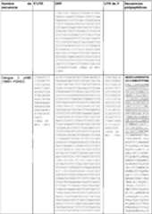 Figure imgf000149_0001