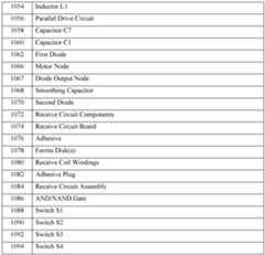 Figure imgf000050_0001