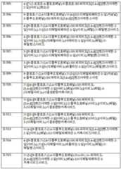 Figure 112011055510529-pct00037