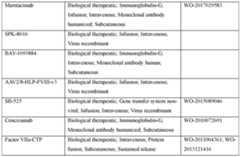 Figure imgf000176_0001
