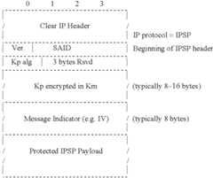 Figure USRE039360-20061017-C00004