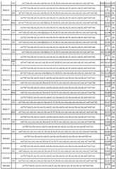 Figure imgf000205_0001