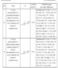Figure imgf000123_0002