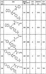 Figure A20061008189200881