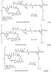 Figure GDA0002332994560000631