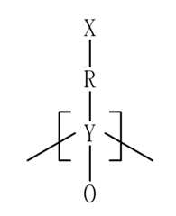 Figure 112015003503719-pat00001