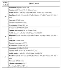 Figure imgf000123_0001