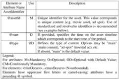 Figure imgf000012_0001