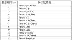 Figure BDA0002389021920000152