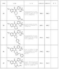 Figure 0007288051000119