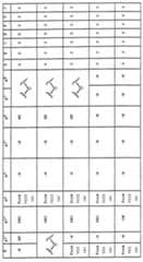 Figure imgf000261_0001