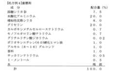 Figure JPOXMLDOC01-appb-T000017
