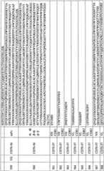 Figure BPA0000256061330002091