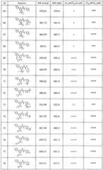 Figure imgf000155_0001