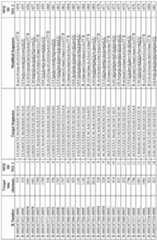 Figure imgf000160_0001