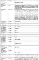 Figure imgf000167_0001