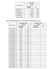 Figure imgf000356_0001