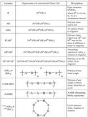 Figure imgf000034_0001