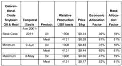 Figure imgf000051_0001