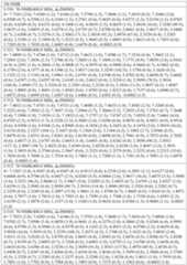 Figure imgf000122_0001