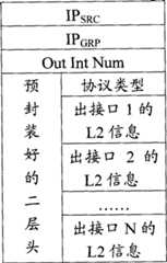 Figure S2008100855841D00041