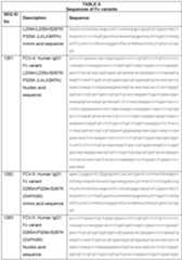 Figure imgf000069_0001