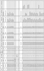 Figure imgf000128_0001