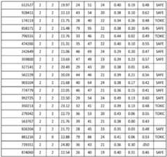 Figure imgf000097_0001