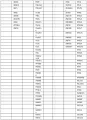 Figure imgf000248_0001