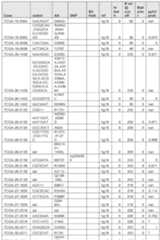 Figure imgf000612_0001