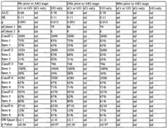 Figure imgf000184_0002