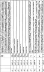 Figure BPA0000256061330002221