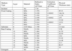 Figure imgf000048_0001