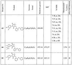 Figure imgf000107_0001