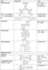 Figure BDA0001880648080000421