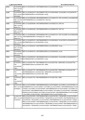 Figure imgf000422_0001