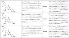 Figure 0007174143000173