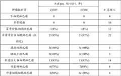 Figure BDA00002129651501021