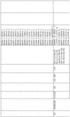 Figure imgf000152_0001