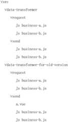 Figure BDA0003872467650000091