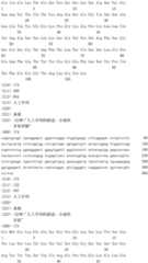 Figure IDA0003164346520001051